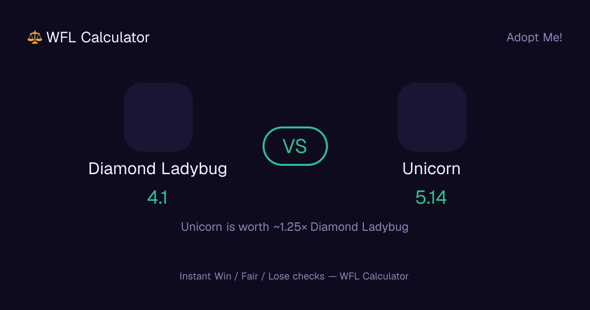 Diamond Ladybug vs Unicorn — Which is Worth More in Adopt Me? (Trade ...