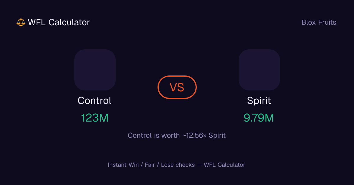 Control vs Spirit — Which is Worth More in Blox Fruits? (Trade Verdict ...