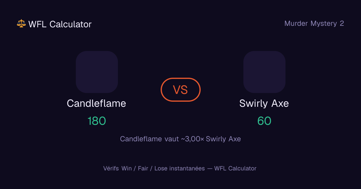 Candleflame vs Swirly Axe — Lequel vaut le plus dans MM2 ? (Verdict d ...